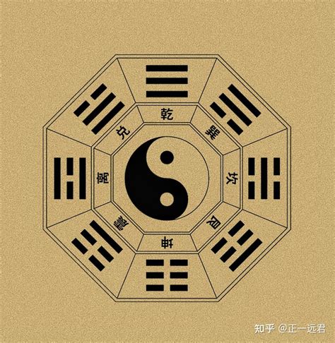 八字將星|解析八字神煞将星 – 将星的查法